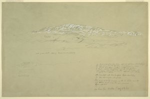 Montagnes près de Baalbek - Frederic Edwin Church